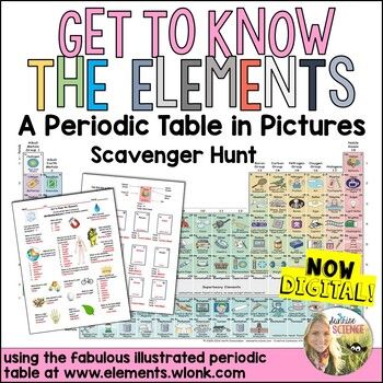 Periodic table elements in pictures scavenger hunt digital distance learning picture scavenger hunts informational texts activities periodic table