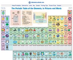 Interactive periodic table of the elements in pictures and words elements wlonkcom