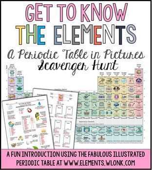 Periodic table elements in pictures scavenger hunt digital distance learning middle school science classroom science chemistry science classroom