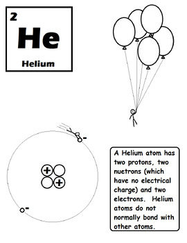Color the periodic table tpt