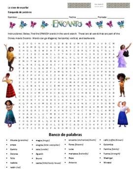 Disneys encanto