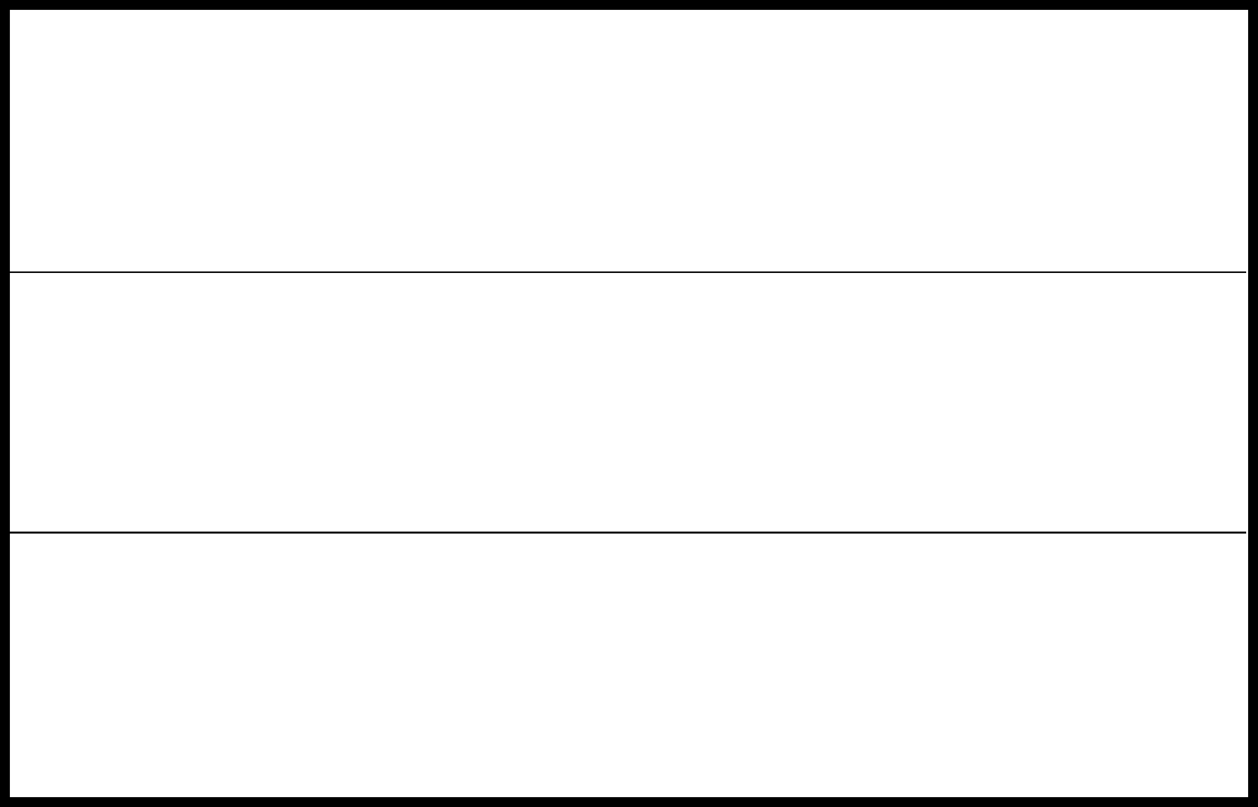 Estonia flag colouring page â flags web