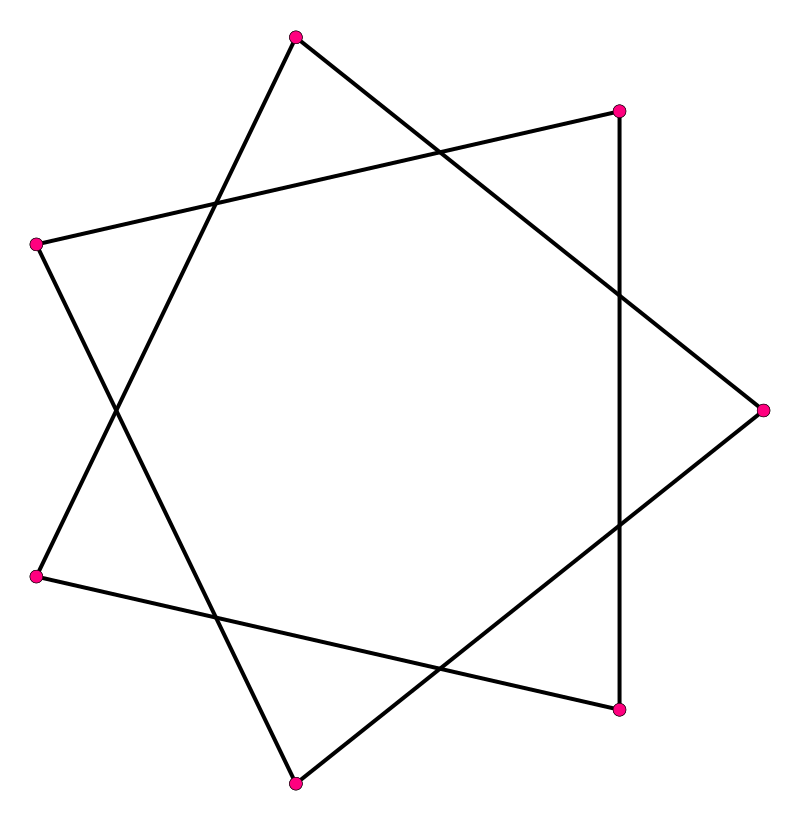 Heptagrama