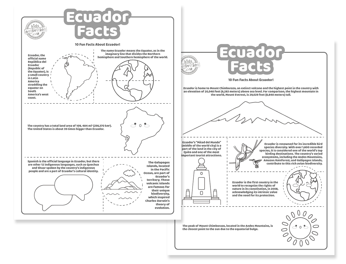 Cool ecuador facts coloring pages kids activities blog