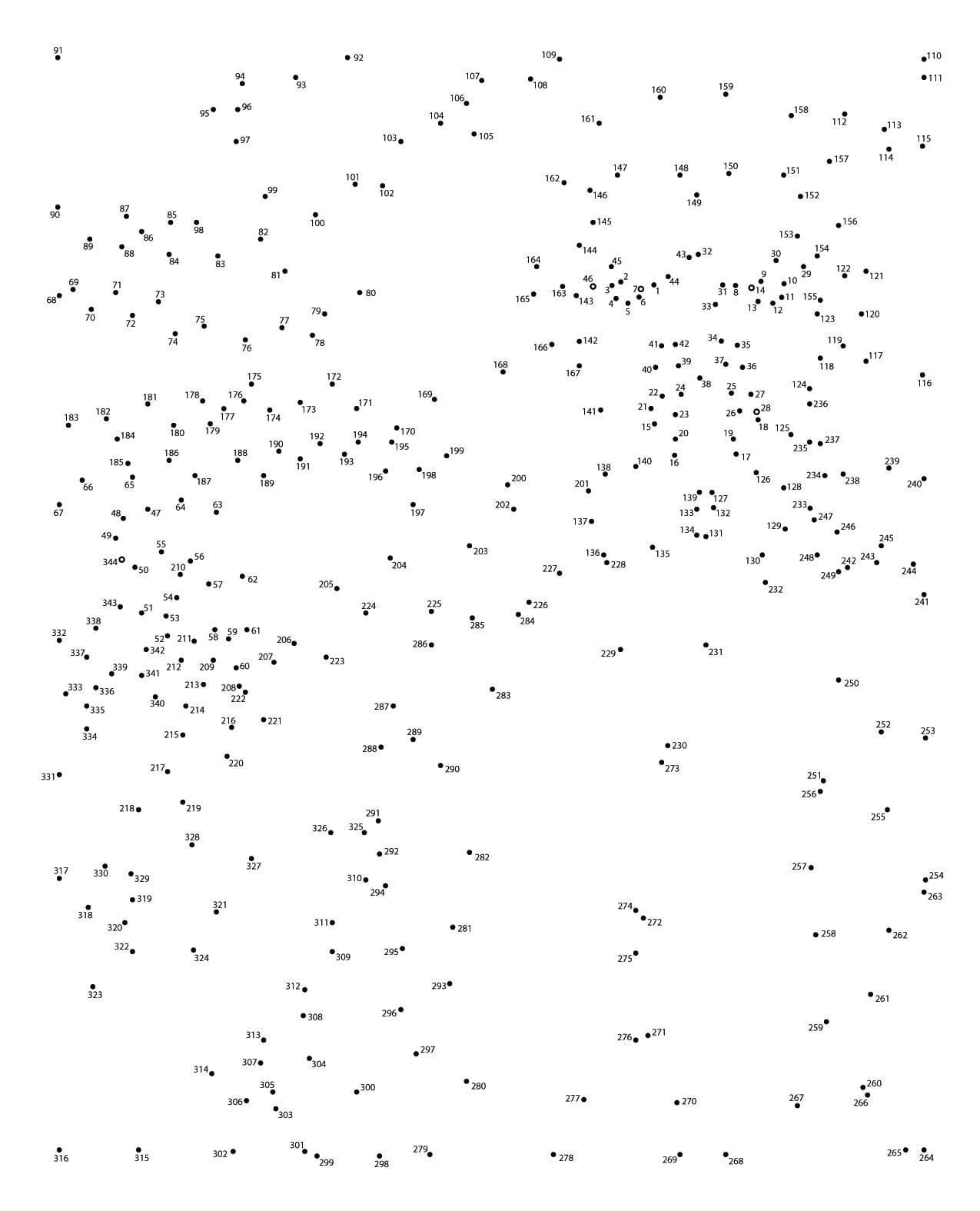 Extreme dot to dots fãrbung seite