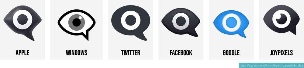 Ðïðï eye in speech bubble emoji