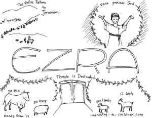 Book of ezra bible coloring page