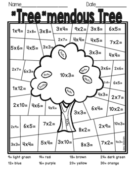 Fall multiplication color by number by amy isaacson tpt