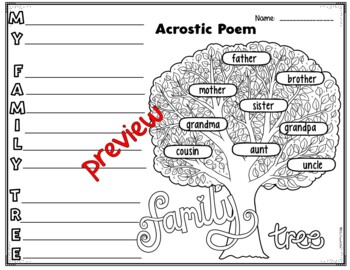 All about my familyâï acrostic poem by esl classroom tpt