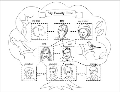 Nicoles free coloring pages my family tree coloring page