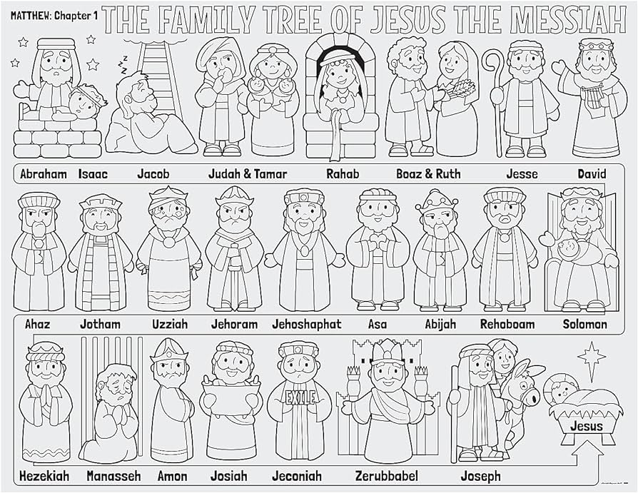 Color your own âfamily tree of jesusâ posters