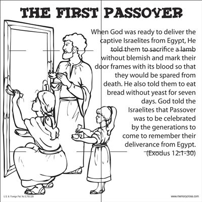 Munion and passover coloring card helps children learn what munion is about passover crafts passover god the father