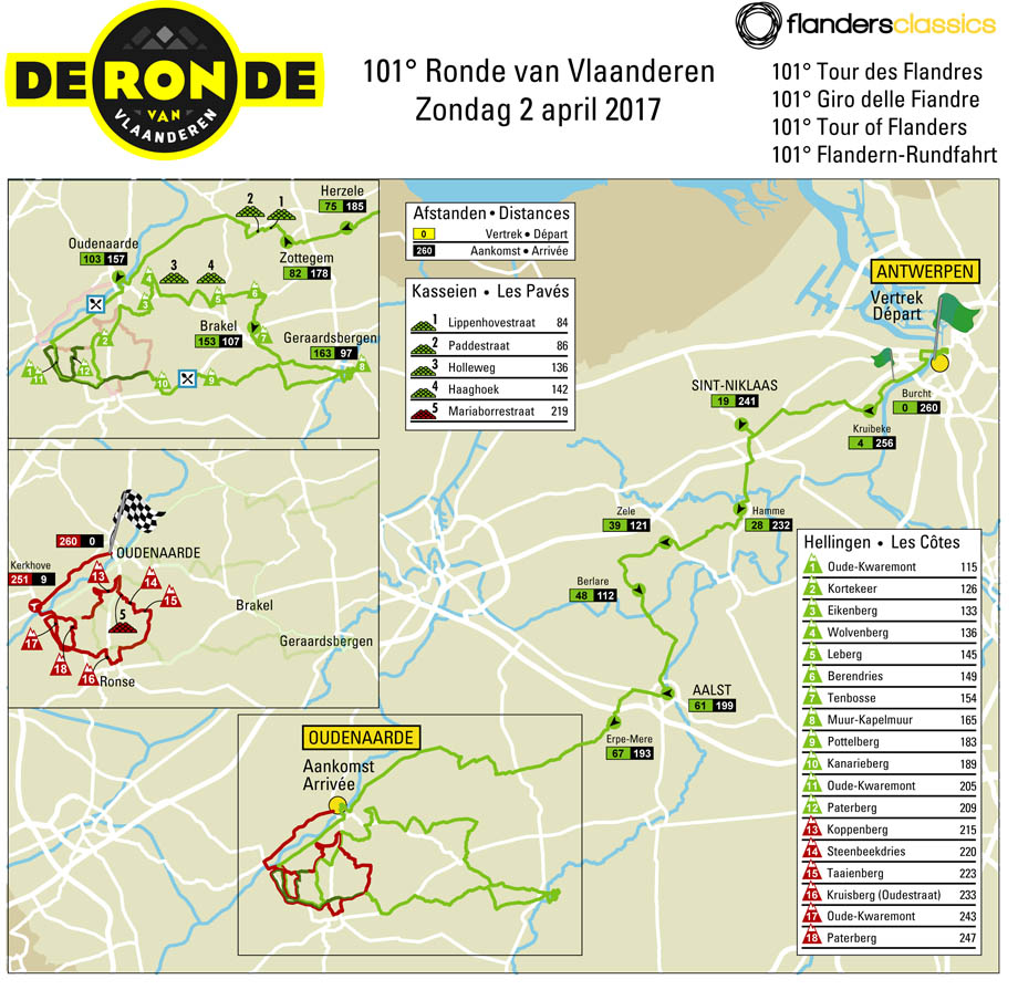 Pez preview flanders