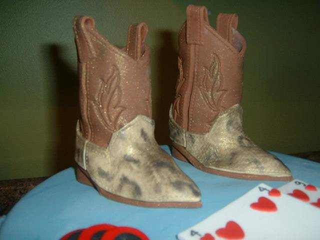 Cowboy or biker boot tutorial