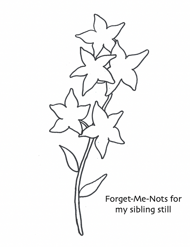 Forget