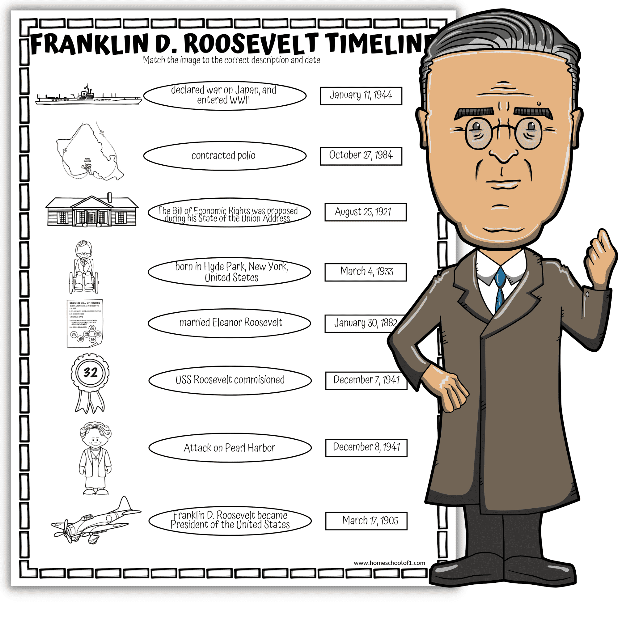 Franklin d roosevelt unit study