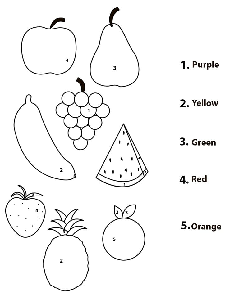Easy fruits color by number coloring page fruit coloring pages coloring pages free printable coloring pages