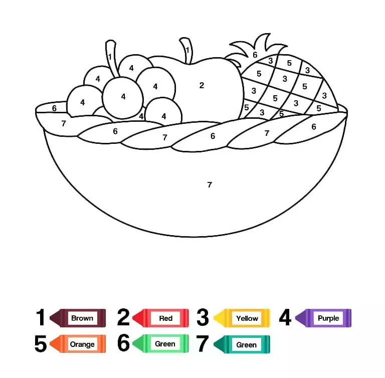 Fruits color by number