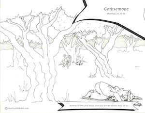 Gethsemane teach us the bible