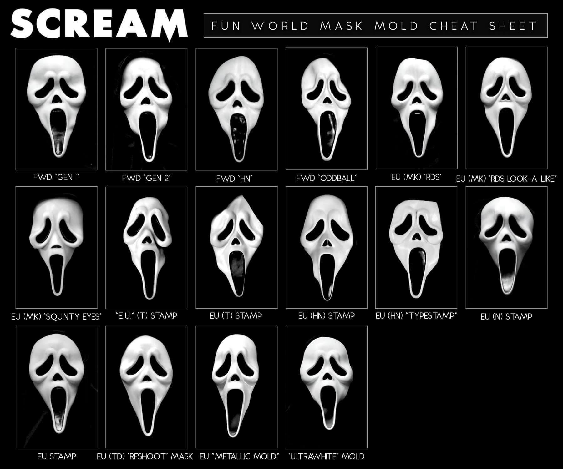 How to determine what ghostface mask you havehow to tell a gen r scream