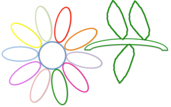 Daisy girl scouts coloring pages tpt