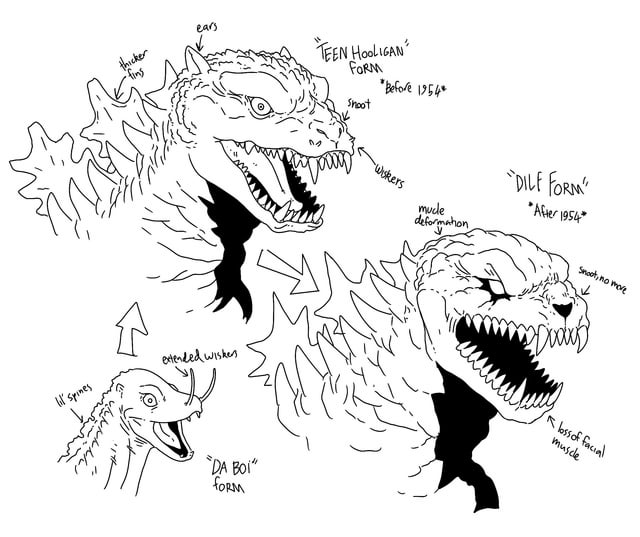 Here is the godzilla design for my fan project and the names for his stages are jokes btw rgodzilla