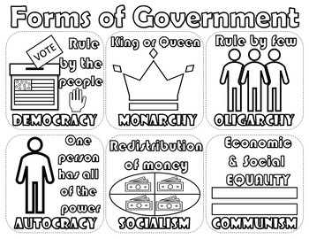 Forms of government coloring page doodle notes civics ssc sscg