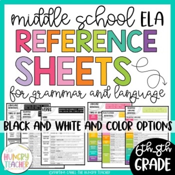 Middle school language and grammar reference sheets for th th th