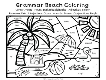 Parts of speech grammar coloring summer beach by education with a twist