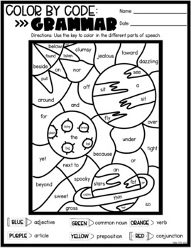 Color by code grammar and parts of speech worksheets by hello fifth