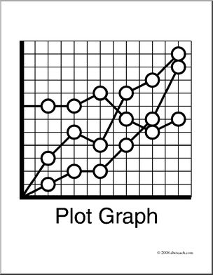 Clip art graphing plot graph coloring page i