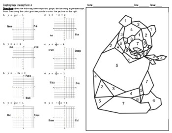 Graph slope intercept form coloring pages by coloring in the knowledge gaps