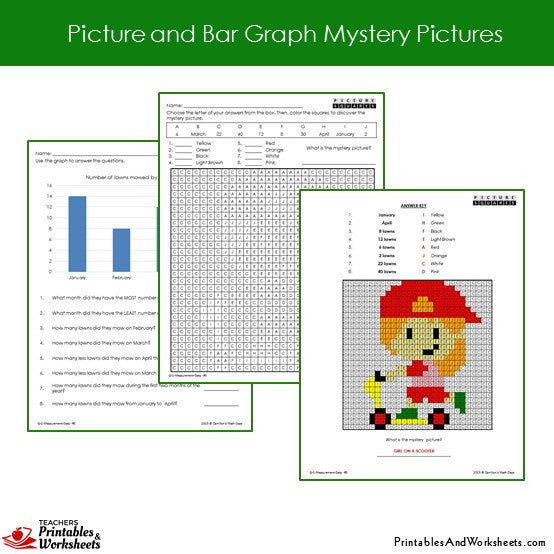 Nd grade picture graph and bar graph coloring worksheets