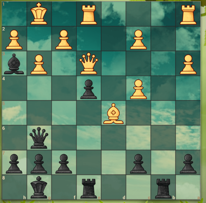 Custom board picture and pieces
