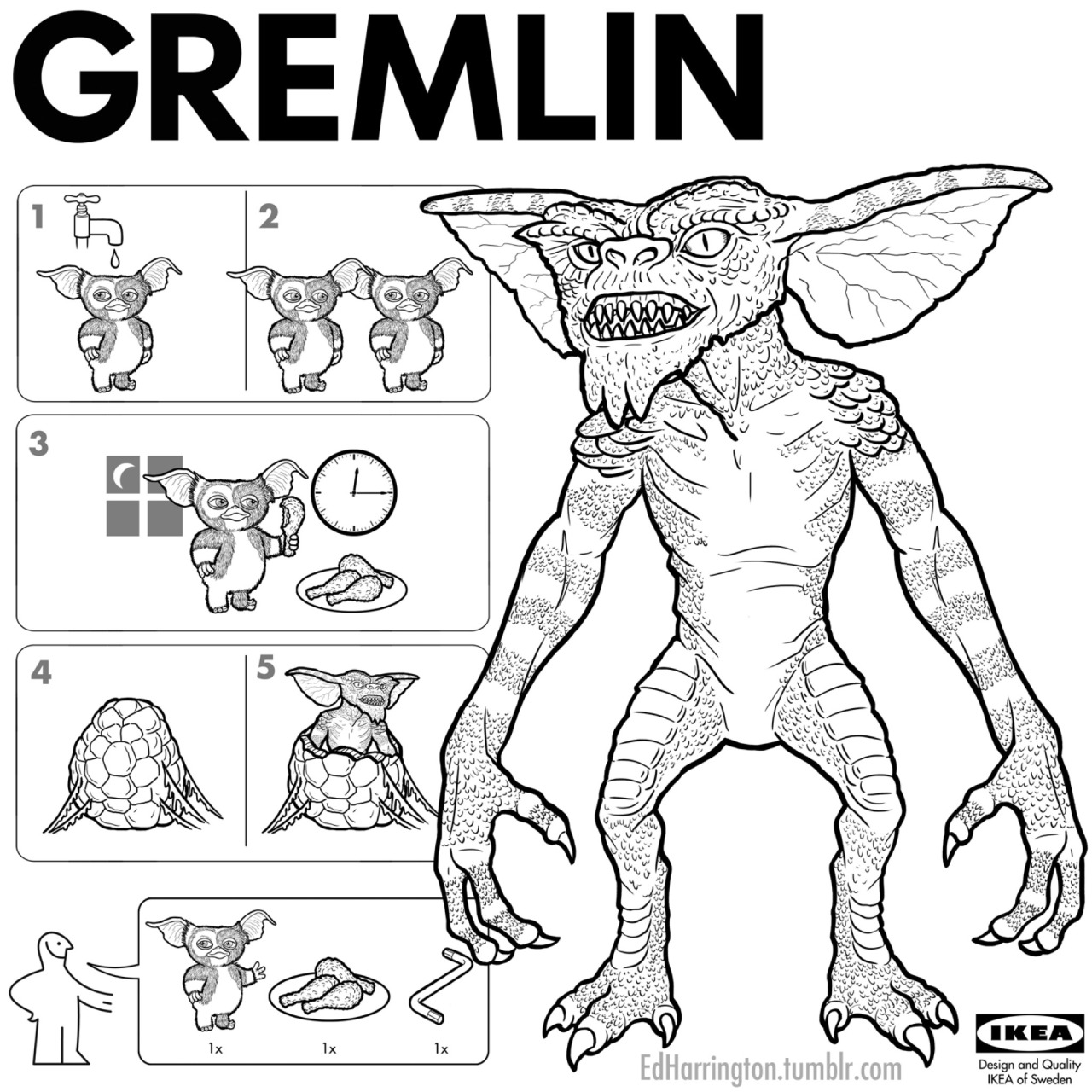 Gremlins the novel the review