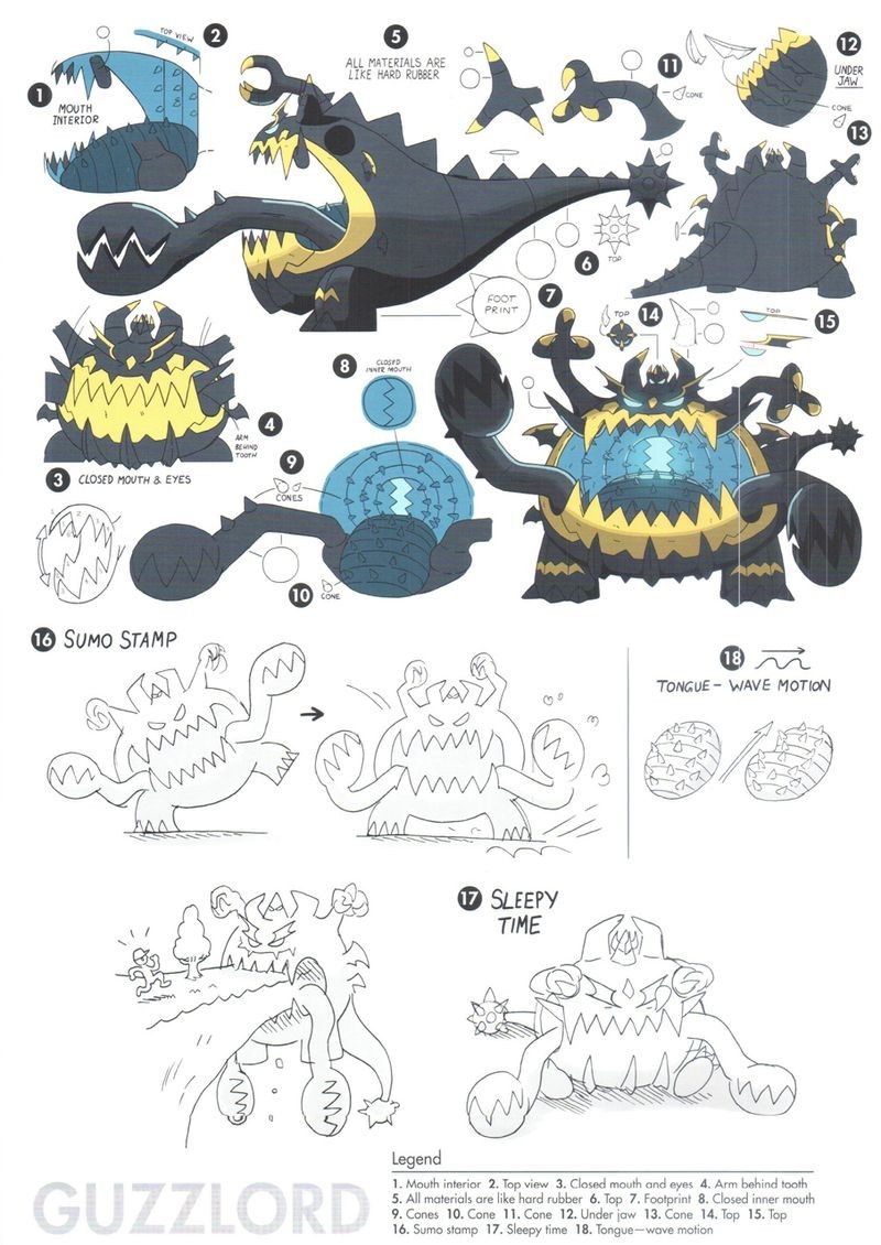 Guzzlord pokemon coloring pokemon coloring pages pokemon