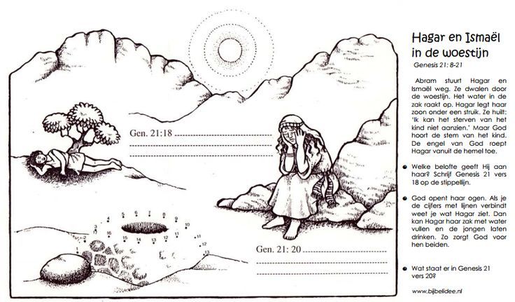 Image result for hagar and ishmael coloring page sunday school crafts for kids bible school crafts bible activities