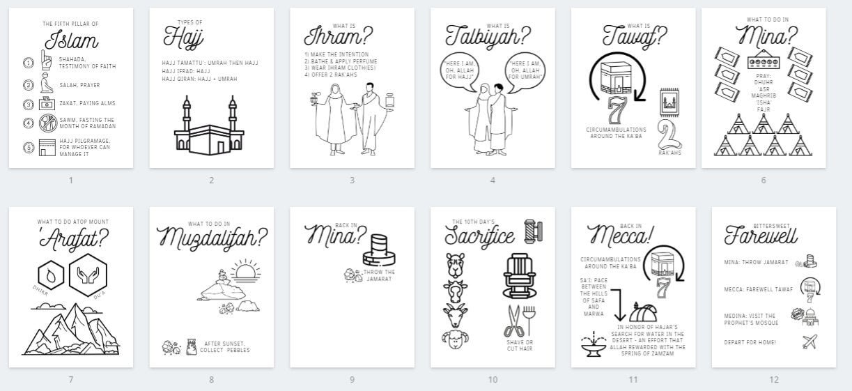Hajj coloring sheet activity bundle eid aladha printable