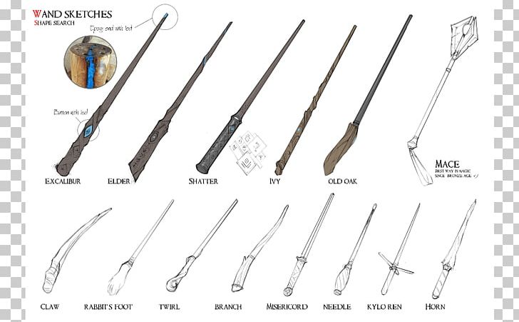 Harry potter go for android