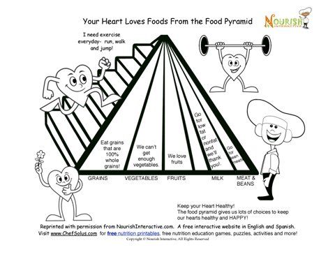 Food pyramid and a healthy heart learning sheet pirãmide de los alimentos nutrition edution promocion de la salud