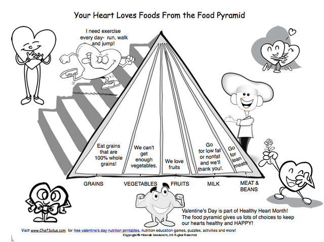 Kids valentine food pyramid heart healthy printable for kâ
