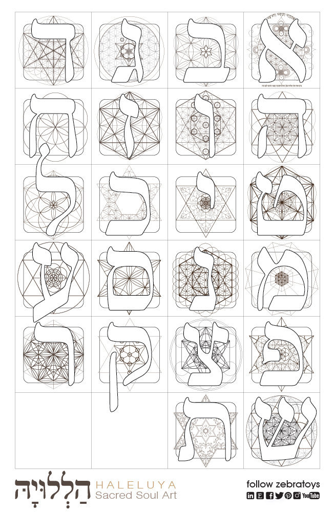 Hebrew alphabet