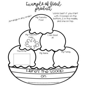 All about me