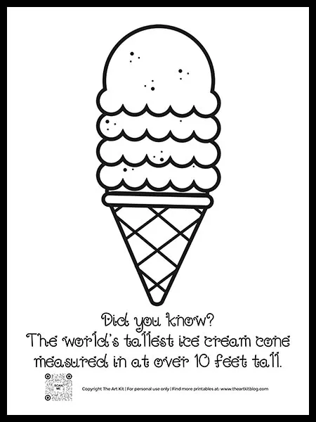 Free many scoops ice cream cone coloring page â the art kit
