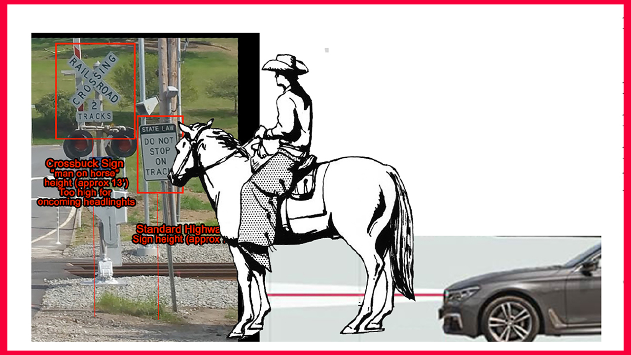 Rethinking grade crossing warning devices