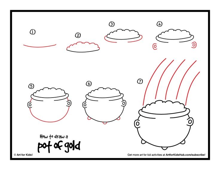 How to draw a pot of gold