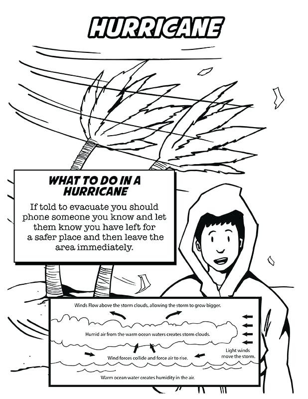 Natural phenomena coloring pages printable for free download