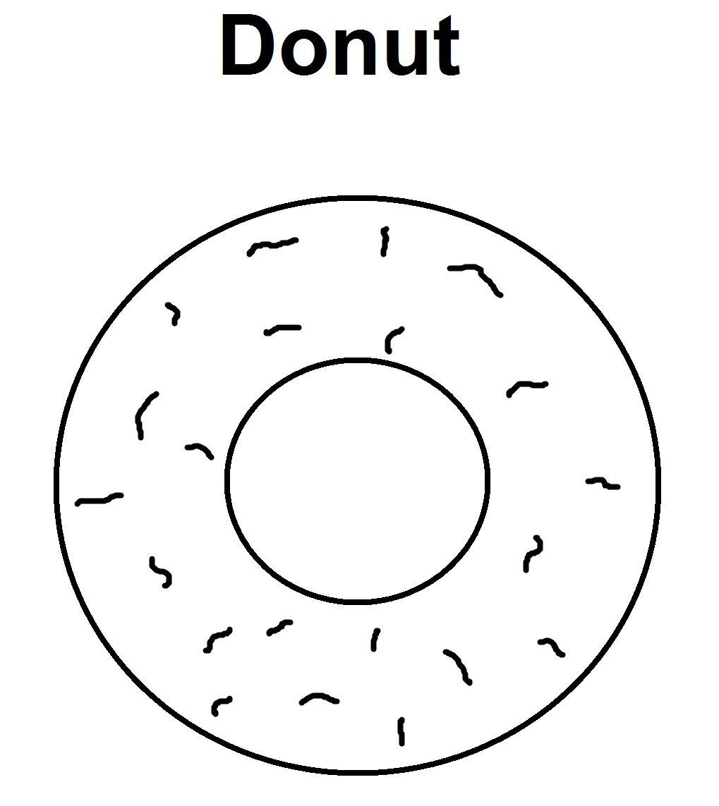 If you give a dog a donut worksheets donut coloring page coloring pages shape activities preschool