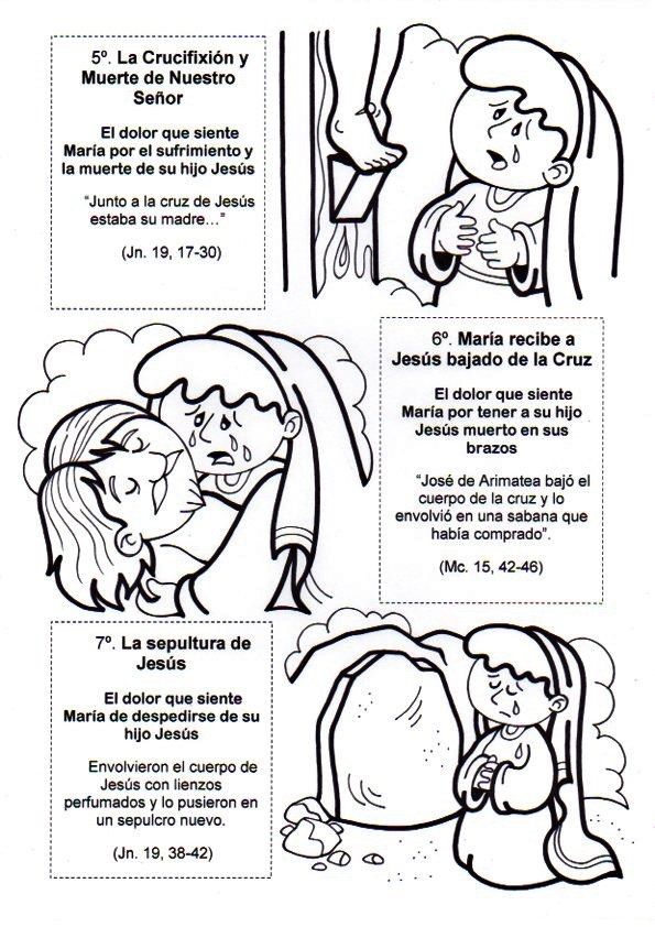 Pin en cosas que debo saber