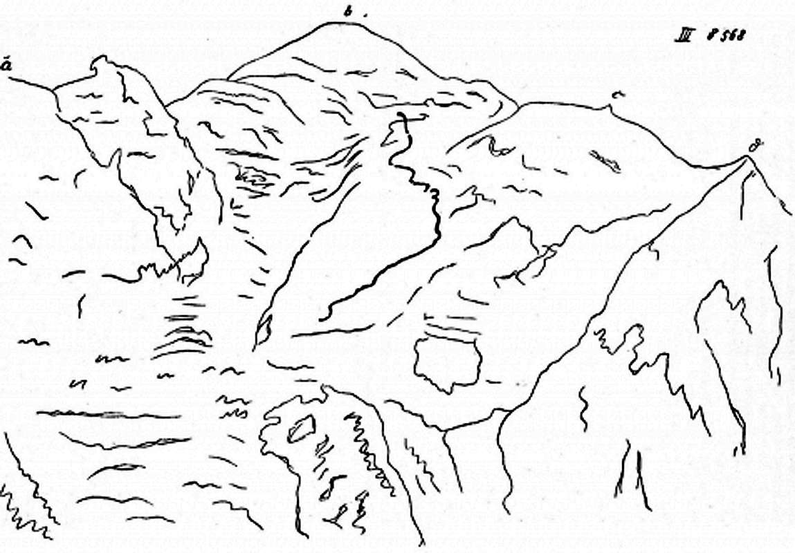 Mont blanc the rst ascent and the first mountaineering controversy articles